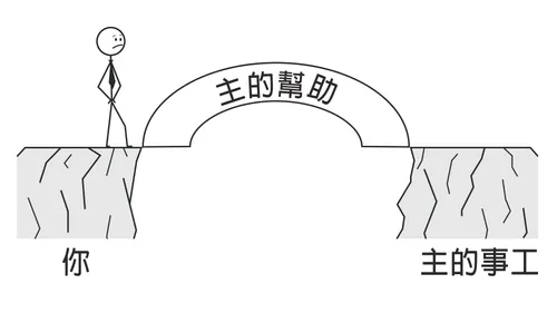 火柴人與標為「主的幫助」的橋，連接到「主的事工」