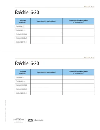 texte à distribuer, prophéties d’Ézéchiel