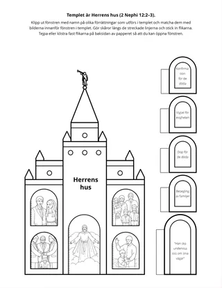 aktivitetssida: templet är Herrens hus