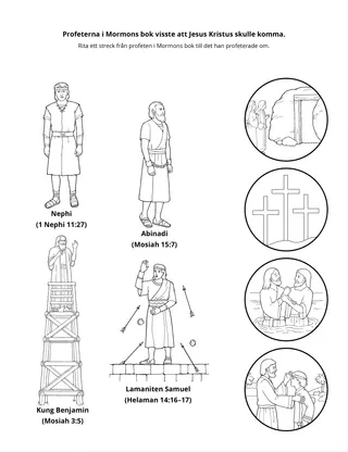 aktivitetssida: profeterna i Mormons bok visste att Jesus Kristus skulle komma