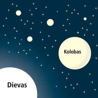 Kolobo paveikslas