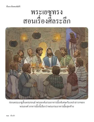 Jesus Taught about the Sacrament