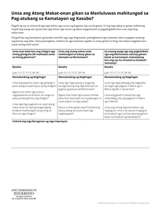 Pag-atubang sa Kamatayon ug Kasubo nga handout