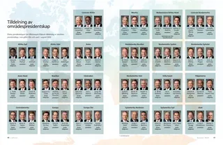 Area Presidency Assignments