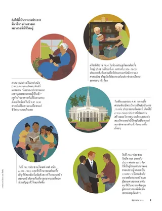 we believe in following the prophet