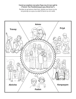 paj aktivite: fanmi yo enpòtan nan plan Papa nou ki nan Syèl la
