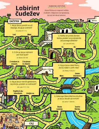 labirint prizorov Nove zaveze