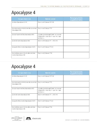 document, Apocalypse 4