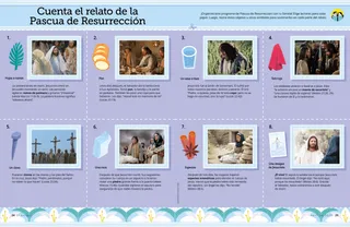 PDF de la actividad