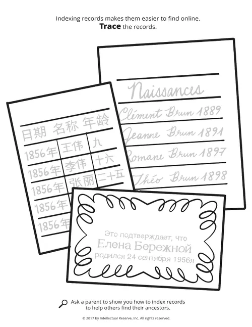 Line drawings of three separate cards with words written on them in different languages.