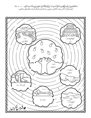 عملی سرگرمی کا صفحہ: لِحی کا خواب