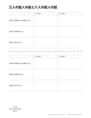 testimony of three and eight witnesses handout