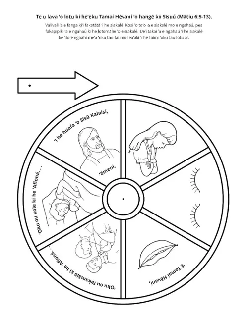 peesi ʻekitivitií: Te u lava ʻo lotu ʻo hangē ko ia naʻe fai ʻe Sīsuú