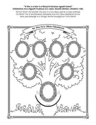 peesi ʻekitivitií: Te u lava ʻo fakahoko ʻeku hisitōlia fakafāmilí