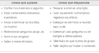 tabela, coisas que ajudam e prejudicam