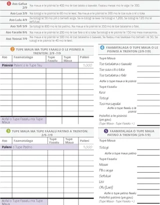 Trenton sitepu e lima vaega 2