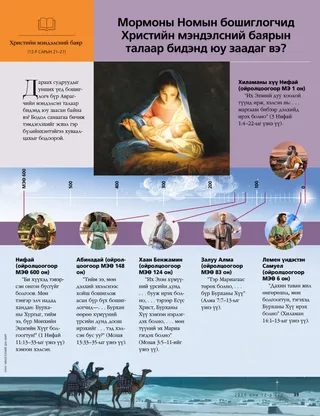 What do Book of Mormon prophets teach us about Christmas?