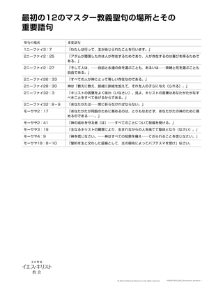 first 12 doctrinal mastery chart
