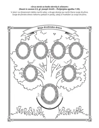 Stran z dejavnostjo: Delam lahko na družinski zgodovini