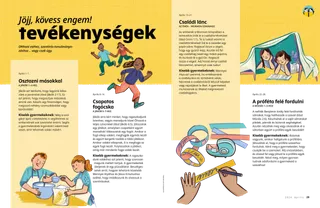 Történet PDF-je