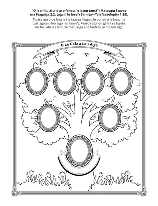 itulau o gaoioiga: E mafai ona ou faia la’u talafaasolopito o aiga