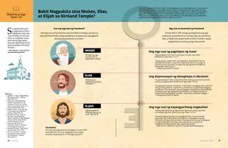 article on appearance of Moses, Elias, and Elijah