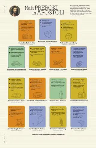 Our Prophets and Apostles