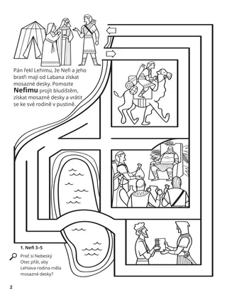 Nephi Obtained the Brass Plates coloring page