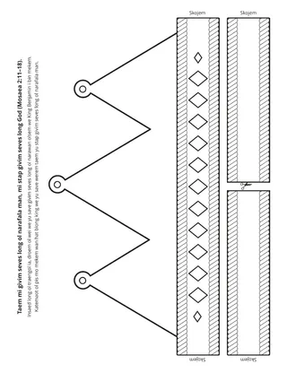 aktiviti pej: mi save givim seves long God taem mi stap givim seves long ol narafala man.
