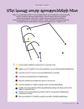 Պատմություն PDF