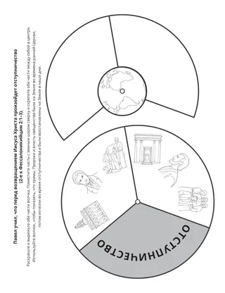 страница с заданием: Отступничество предшествует Второму пришествию