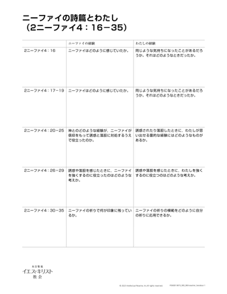 Nephi’s Psalm and me handout