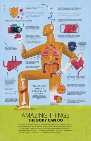 Amazing Things the Body Can Do