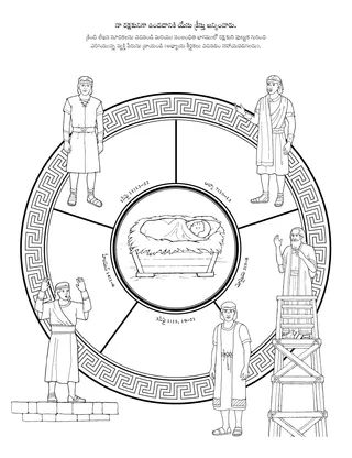 ప్రోత్సాహ కార్యక్రమ పేజీ: మోర్మన్ గ్రంథ ప్రవక్తలు యేసు క్రీస్తు యొక్క నియమితకార్యము గురించి బోధించారు