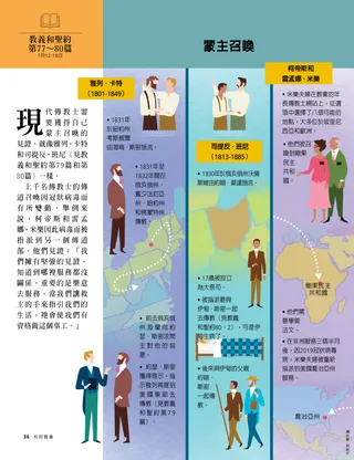 文章談論傳道召喚