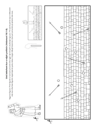 faqja e veprimtarisë: unë mund ta ndjek profetin