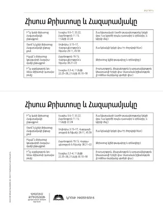 handout, Jesus Christ and the Millennium