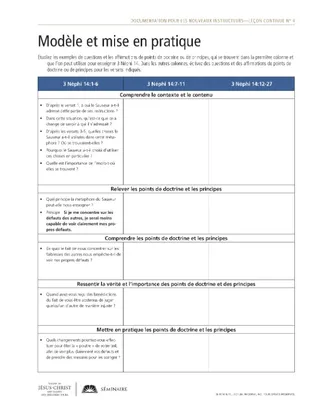 feuilles à distribuer, Modèle et mise en pratique