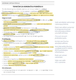 opis posla sa zaokruženim izrazima