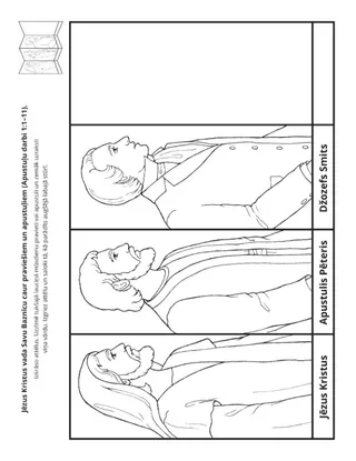 radošā lappusīte: Jēzus vada caur praviešiem un apustuļiem