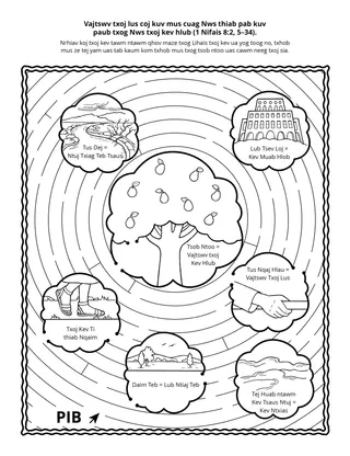 phab ntawv ntxim ua: Lihais Ua Npau Suav