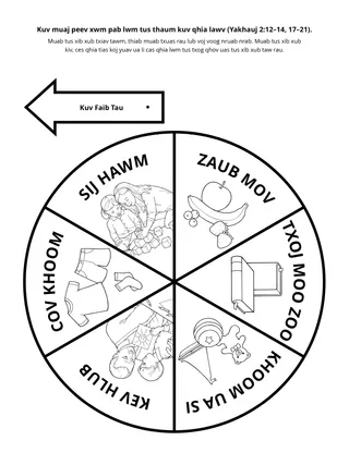 phab ntawv ntxim ua: Kuv muaj peev xwm pab lwm tus thaum kuv qhia lawv