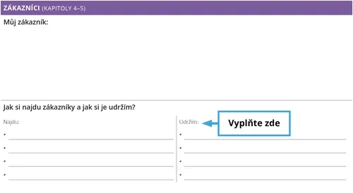 Příklad: Jak si udržím své zákazníky?