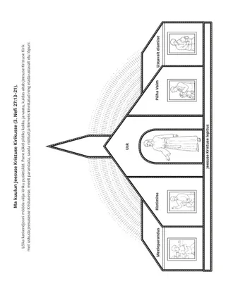 tegevusleht: ma kuulun Jeesuse Kristuse Kirikusse