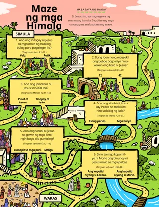 maze ng mga tagpo sa Bagong Tipan