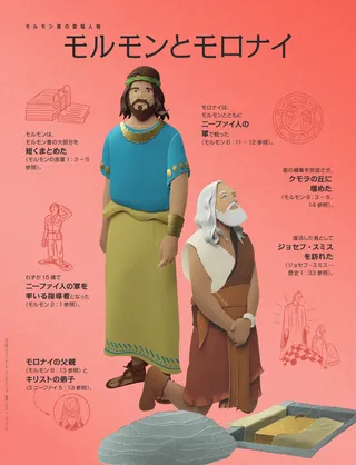 モルモンとモロナイ