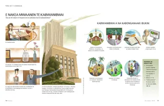 where tithing money goes