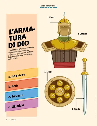 PDF della storia