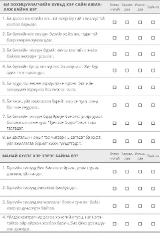 зохицуулагчийн хувийн үнэлгээ