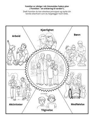 aktivitetsside: familier er viktige i vår himmelske Faders plan
